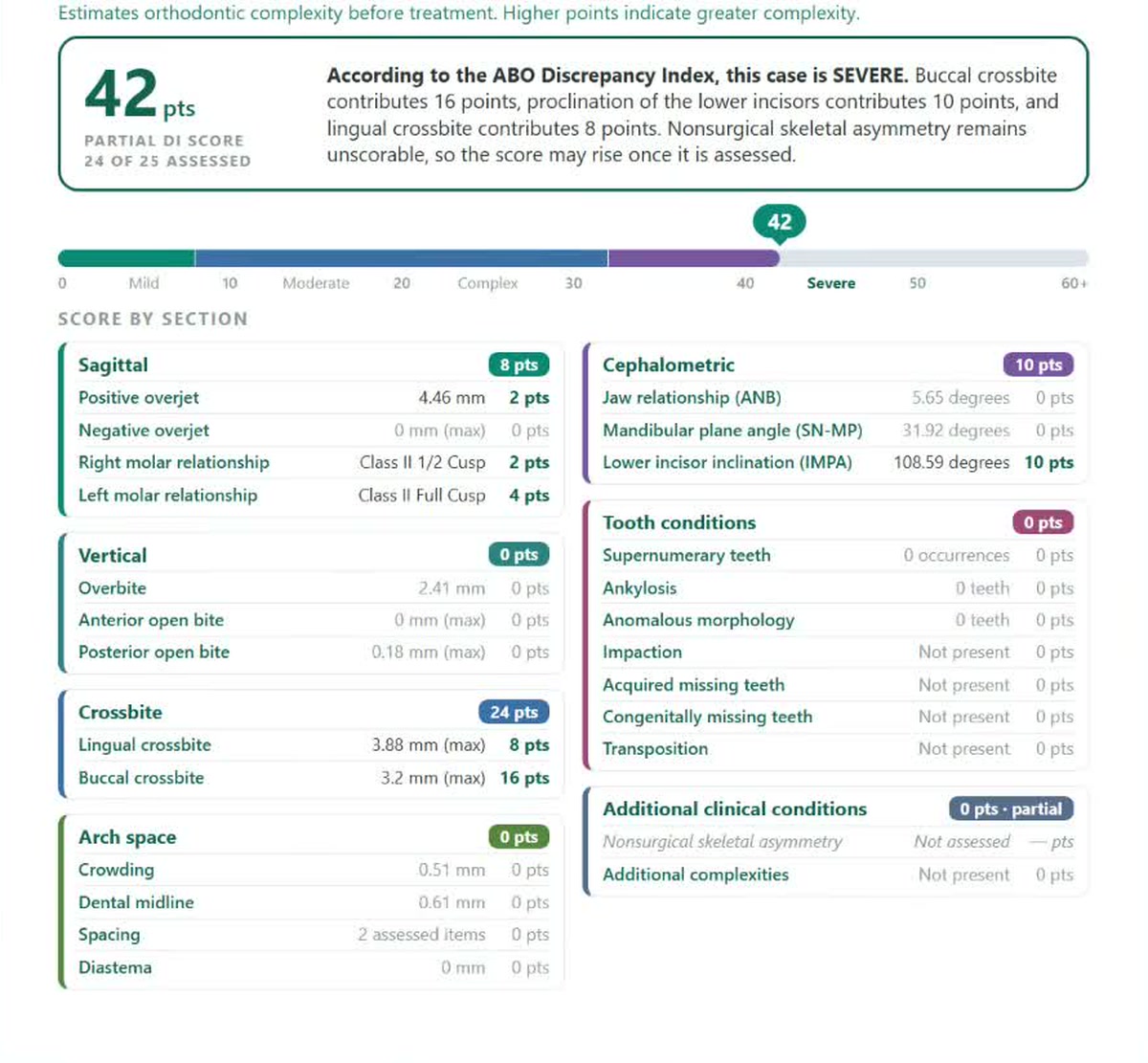AI Clinical Reports