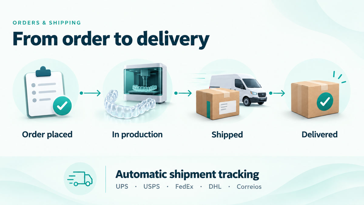 Orders and Shipping